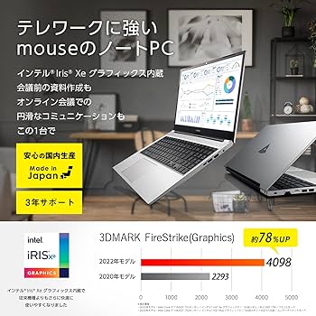 Amazon.co.jp: 【テレワークモデル】mouse 15.6インチ ノート